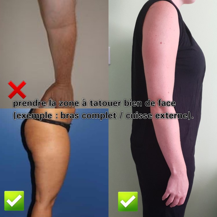 zone du corps à tatouer